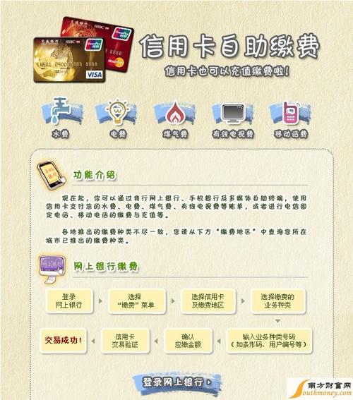 交行信用卡积分兑换话费