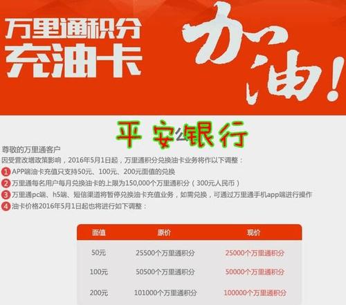 交行信用卡积分怎么兑换礼(交行信用卡积分如何兑换礼品)