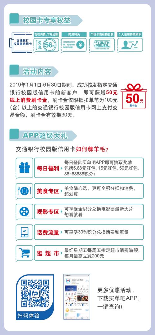交通信用卡积分免费兑换官网(交通信用卡积分怎么兑换腾讯会员)