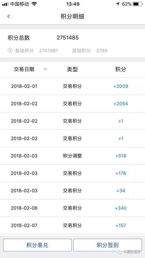 交通信用卡积分兑换什么最划算