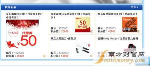 交通信用卡积分怎么兑换话费