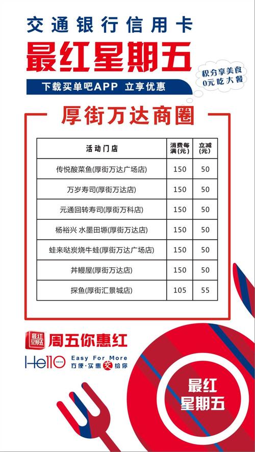 交通银行信用卡积分专属兑换功能