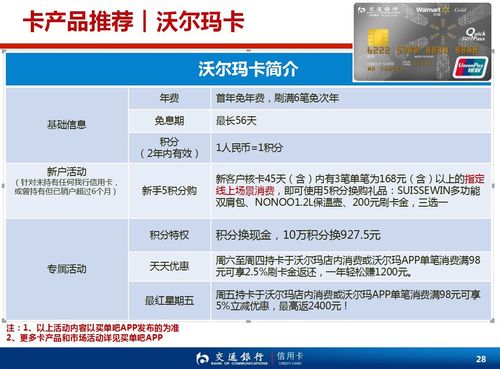 交通银行信用卡积分兑换