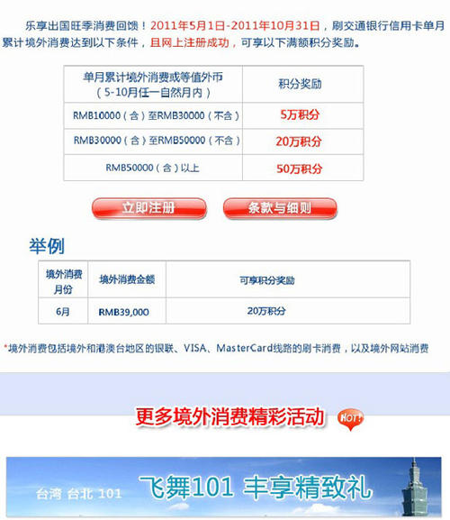 交通银行信用卡兑换积分方法