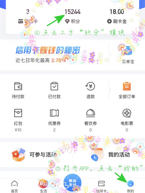 交通银行信用卡积分兑换产品