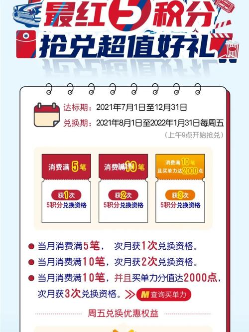 交通银行信用卡积分兑换刷卡金