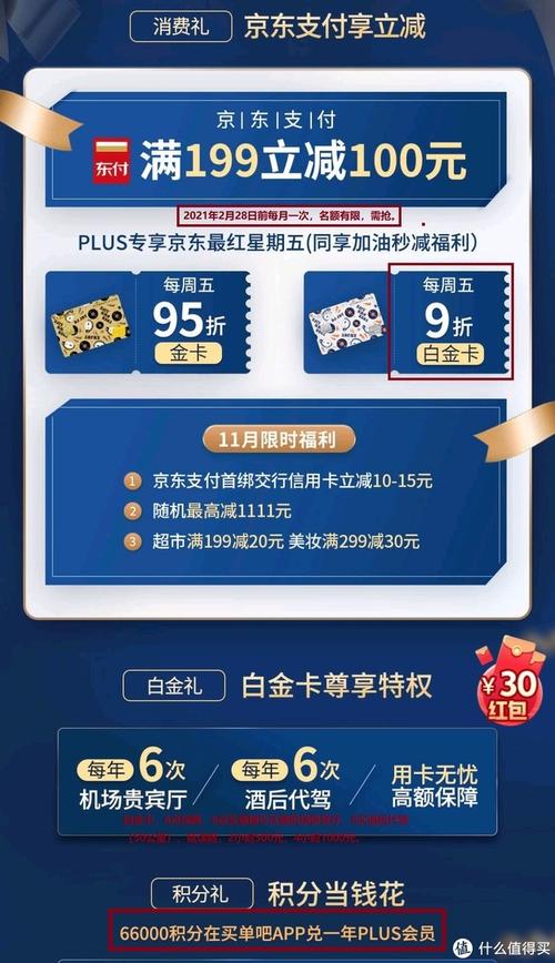 交通银行信用卡积分兑换区(交通银行信用卡积分兑换什么划算)