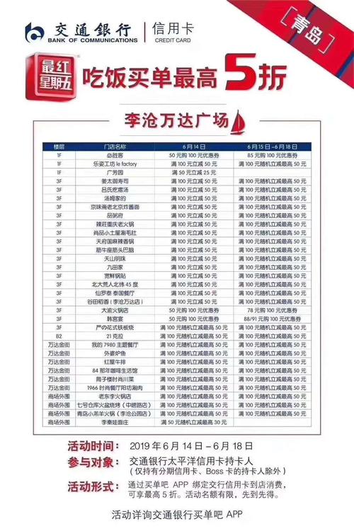 交通银行信用卡积分兑换多少钱