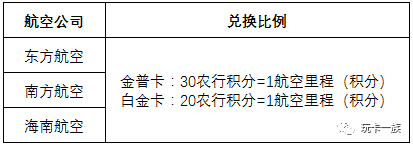 交通银行信用卡积分兑换国航里程