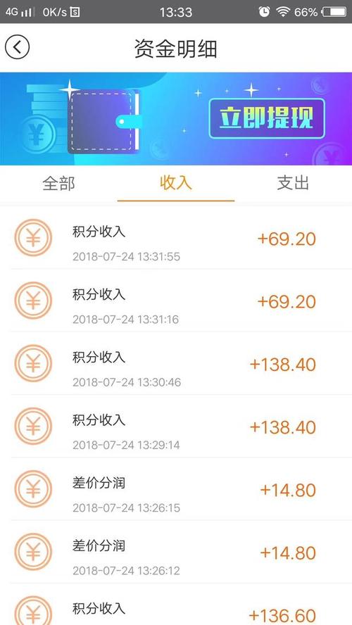 什么平台可以兑换信用卡积分(星巴克什么信用卡积分可以兑换)