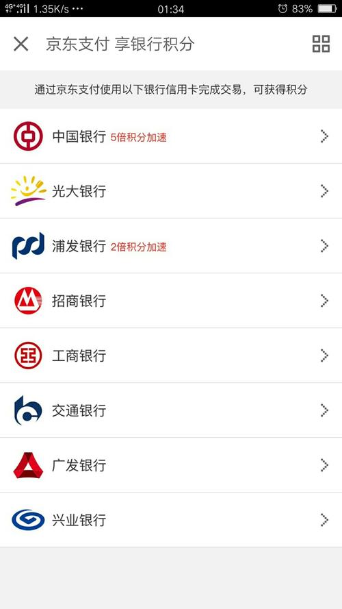 什么银行信用卡有里程积分兑换