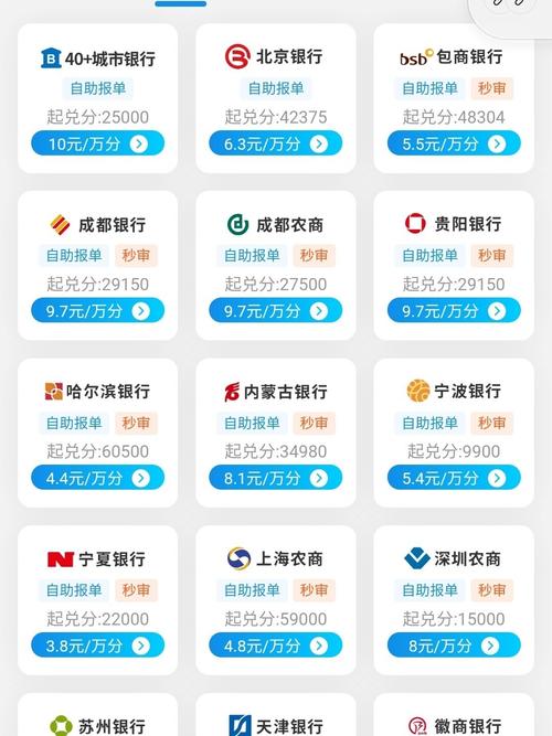 什么信用卡积分可以兑换东西
