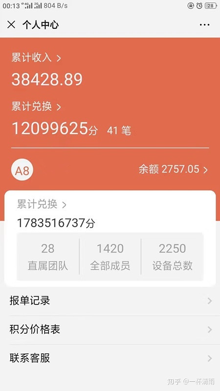 什么信用卡积分可以兑换手机