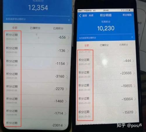 信用卡一万积分可以兑换多少现金