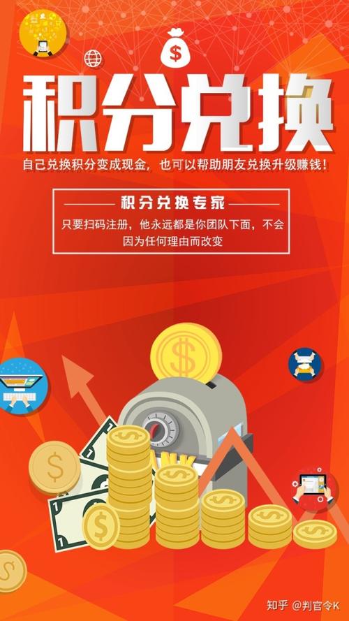 信用卡什么可以积分兑换