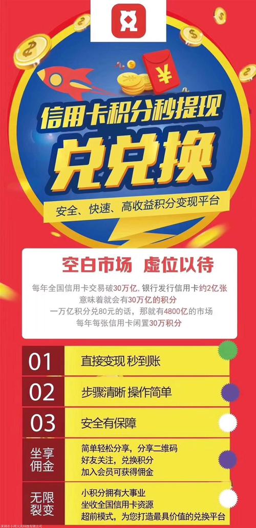 信用卡兑换积分抵得现金谁出(广发信用卡积分怎么兑换现金)