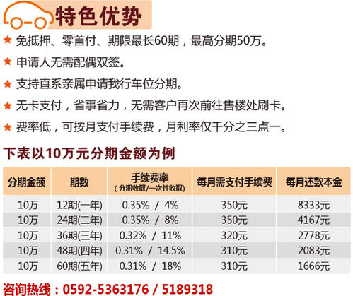 信用卡兴业银行积分兑换商城