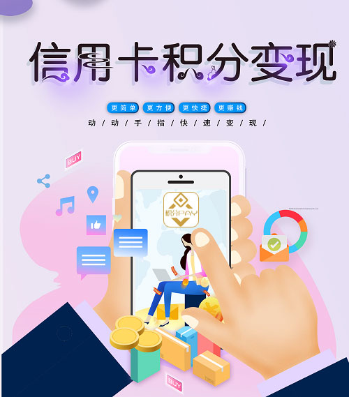 信用卡各积分兑换