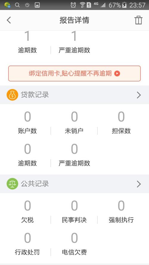 信用卡呆账积分还能兑换吗