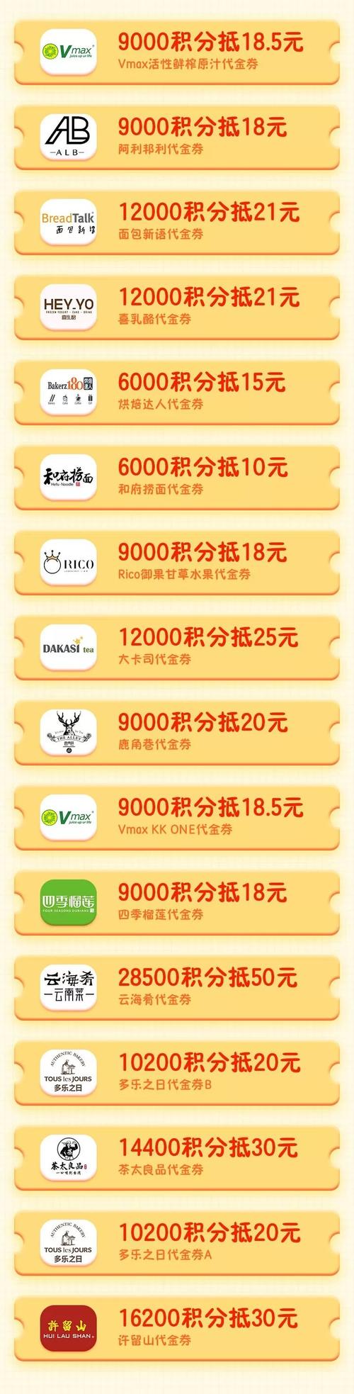 信用卡哪些商户可以积分兑换