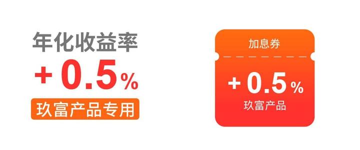 信用卡积分万宁兑换(兴业银行信用卡积分怎么兑换)