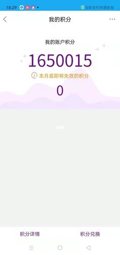 信用卡积分不兑换会作废吗