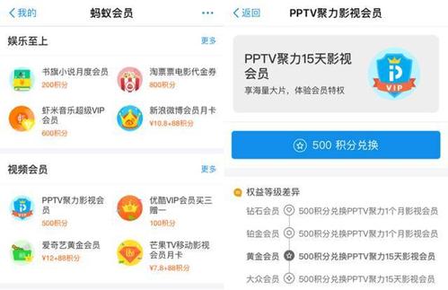 信用卡积分优酷兑换