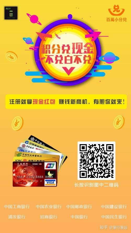 信用卡积分免费兑换贵宾权益