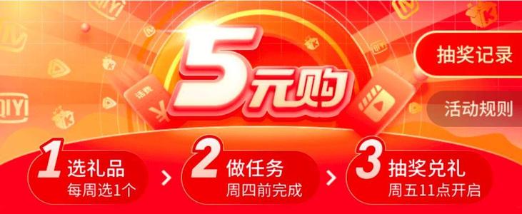 信用卡积分免费兑换贵宾权益