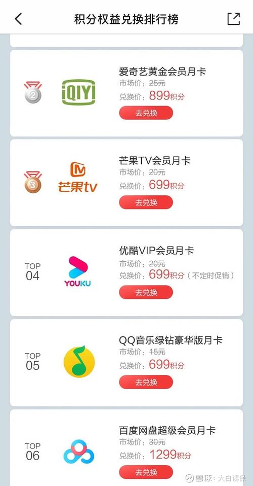 信用卡积分兑换uc会员