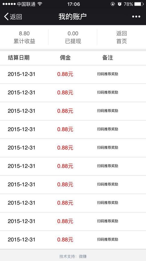 信用卡积分兑换三级分佣系统