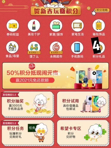 信用卡积分兑换专题模板