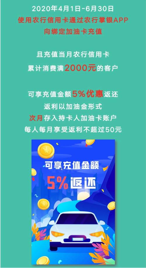 信用卡积分兑换中石化加油