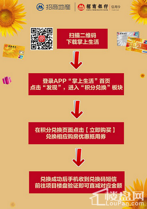 信用卡积分兑换中介业务