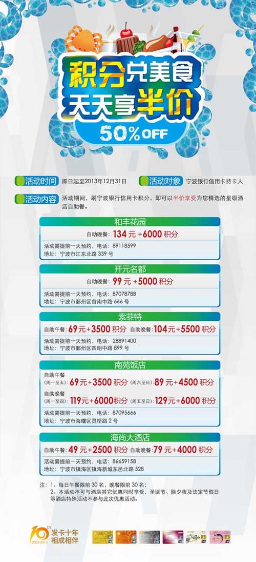 信用卡积分兑换优惠(信用卡积分兑换优惠券)