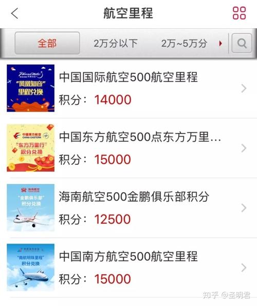信用卡积分兑换南航里程多久到账