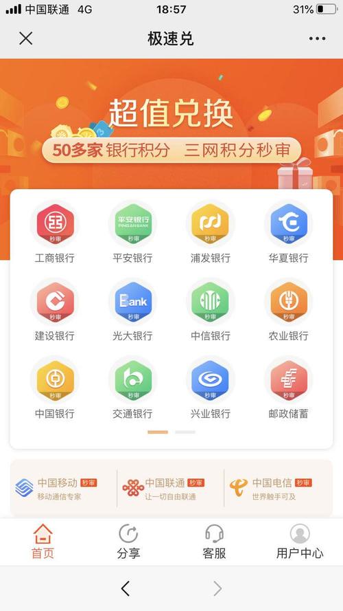 信用卡积分兑换平台靠谱吗