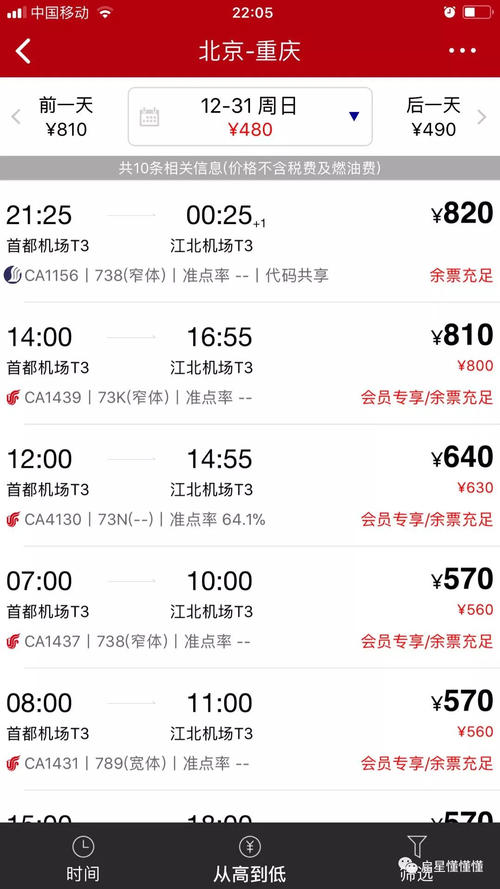 信用卡积分兑换最合算(中国银行信用卡积分兑换商城)