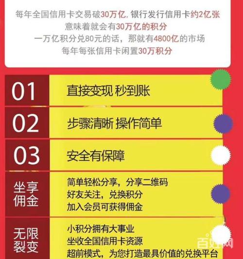 信用卡积分兑换最好的东西