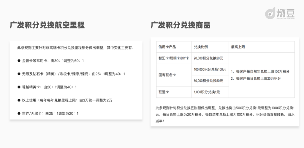 信用卡積分兌換物流查詢建行信用卡積分兌換物流查詢