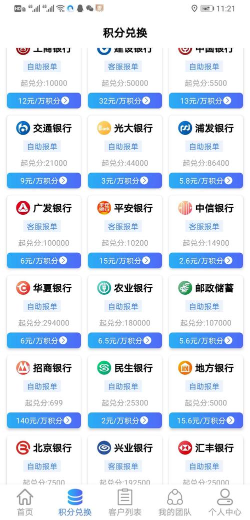 信用卡积分兑换现金之总结二