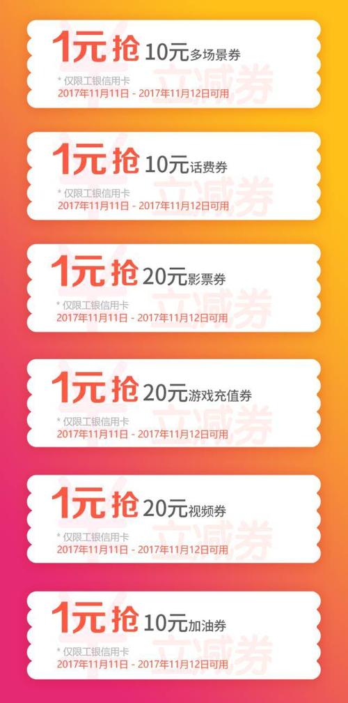 信用卡积分兑换电子券