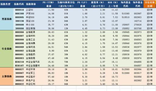 信用卡积分兑换系统的数据库表(信用卡积分兑换系统源码)