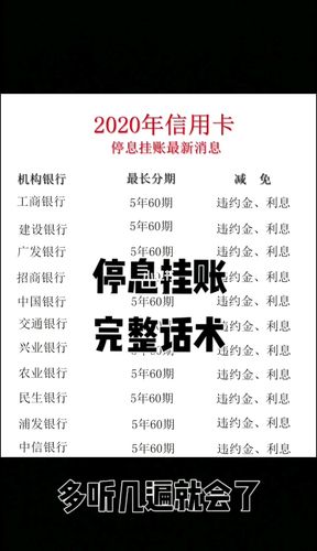 信用卡积分兑换话术怎么说
