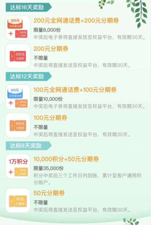 信用卡积分兑换话费到账时间