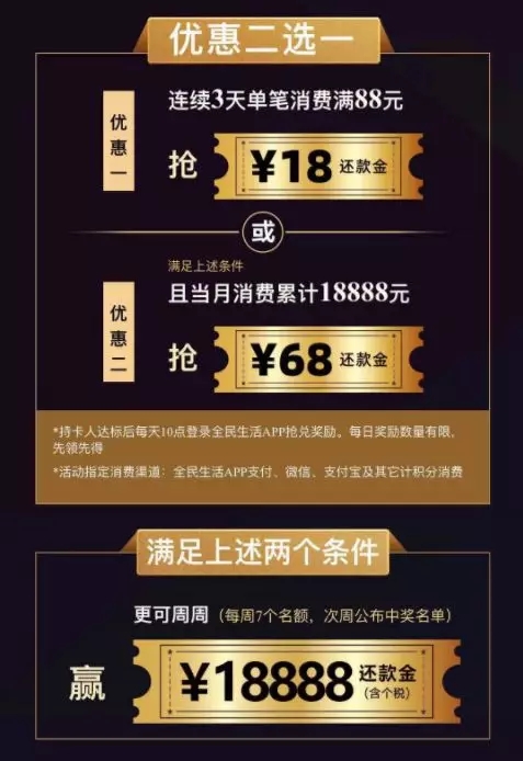 信用卡积分兑换超市刷卡金