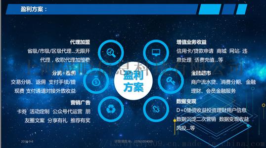 信用卡积分兑换软件定制(信用卡积分兑换软件哪个好)