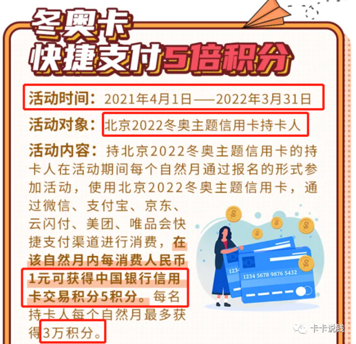 信用卡积分兑换这样用才最值