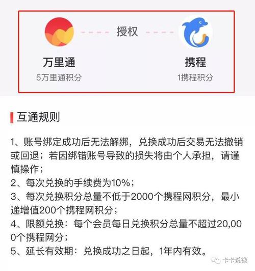 信用卡积分兑换送错可以投诉吗