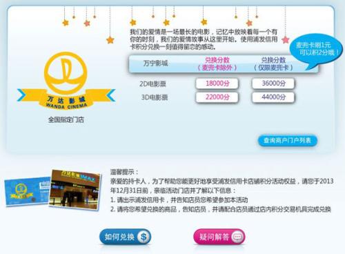 信用卡积分可以用来兑换商品